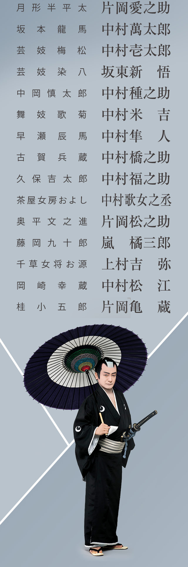 
月形半平太 片岡愛之助
坂本龍馬 中村萬太郎
芸姑梅松 中村壱太郎
芸妓染八 坂東新悟
中岡慎太郎 中村種之助
舞妓歌菊 中村米吉
早瀬辰馬 中村隼人
古賀兵蔵 中村橋之助
久保吉太郎 中村福之助
茶屋女房およし 中村歌女之丞
奥平文之進 片岡松之助
藤岡九十郎 嵐橘三郎
千草女将お源 上村吉弥
岡崎幸蔵 中村松江
桂小五郎 片岡亀蔵
