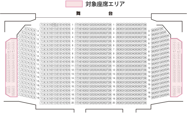 ペアチケット対象座席エリア
