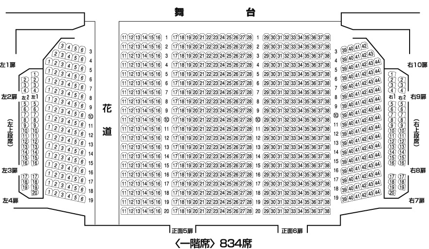 座席表 明治座 公式サイト